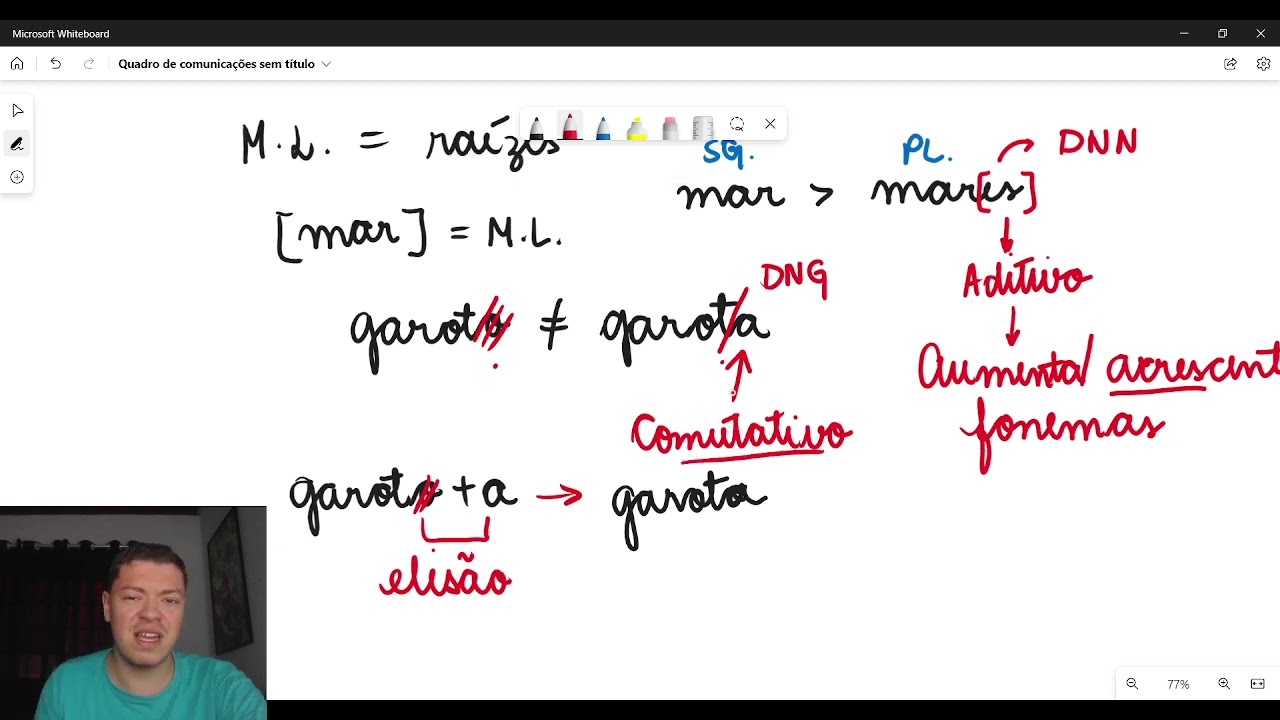 MORFEMAS ADITIVOS, SUBTRATIVOS, ALTERNATIVOS E SUPRASSEGMENTAIS
