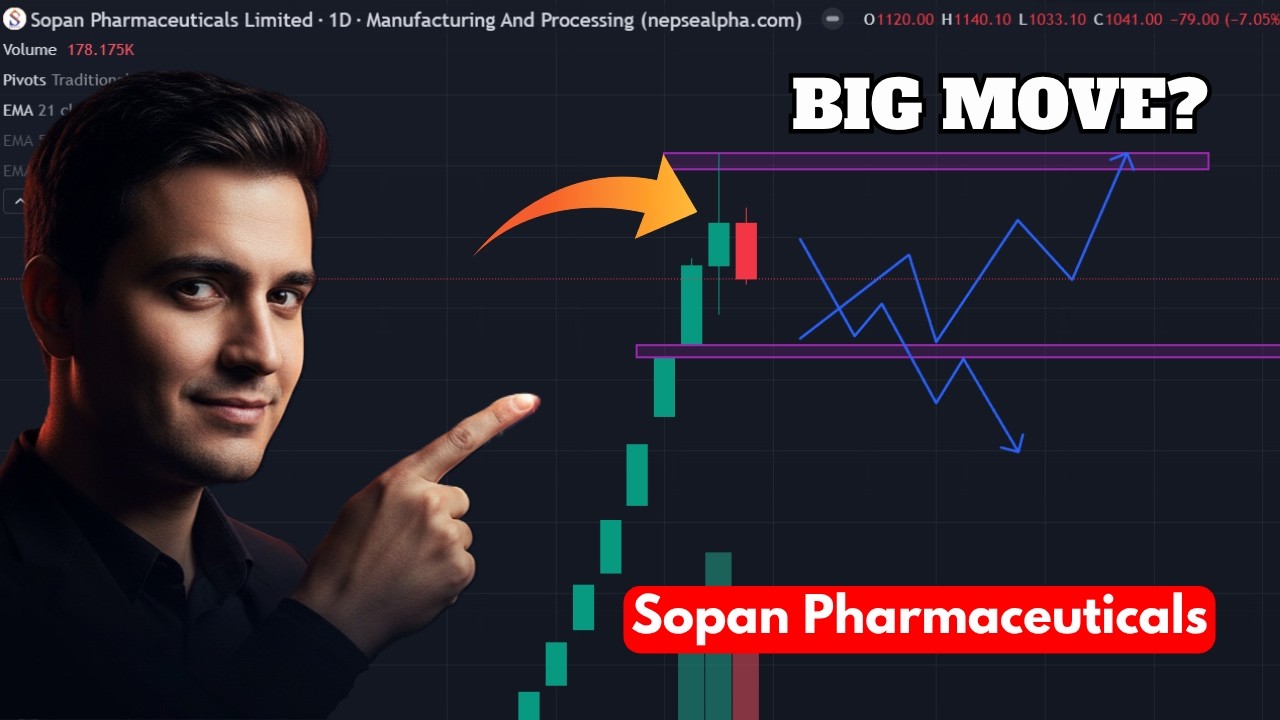 SOPL Analysis | Is Sopan Pharmaceuticals Accumulating? Broker Holding Revealed