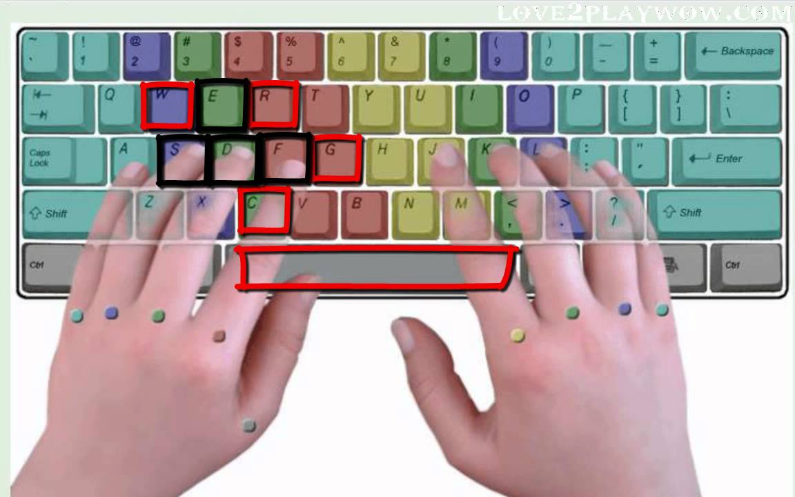 Wow Keybinding Guide