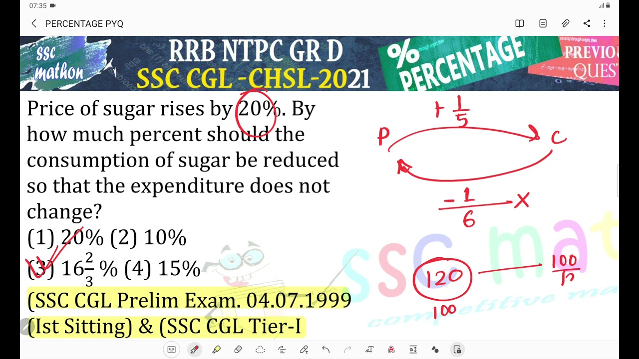 Price of sugar rises by 20%. By how much percent should theconsumption of sugar be reduced