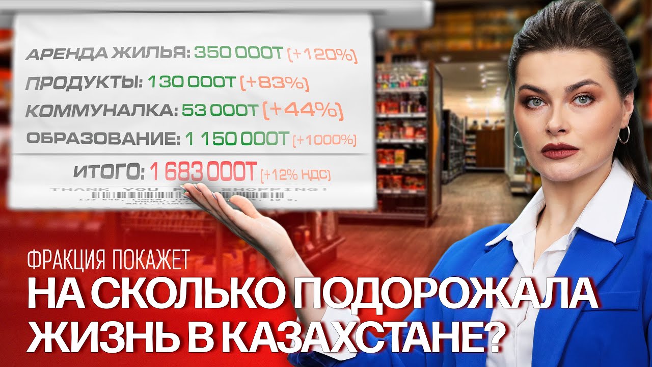 ВСЁ ДОРОЖАЕТ! Что может ОСТАНОВИТЬ РОСТ ЦЕН?