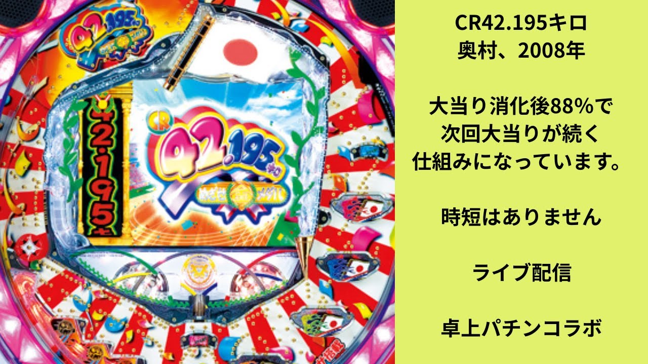 CR42.195Km(奥村）　2/19ライブ配信中2日目終了分