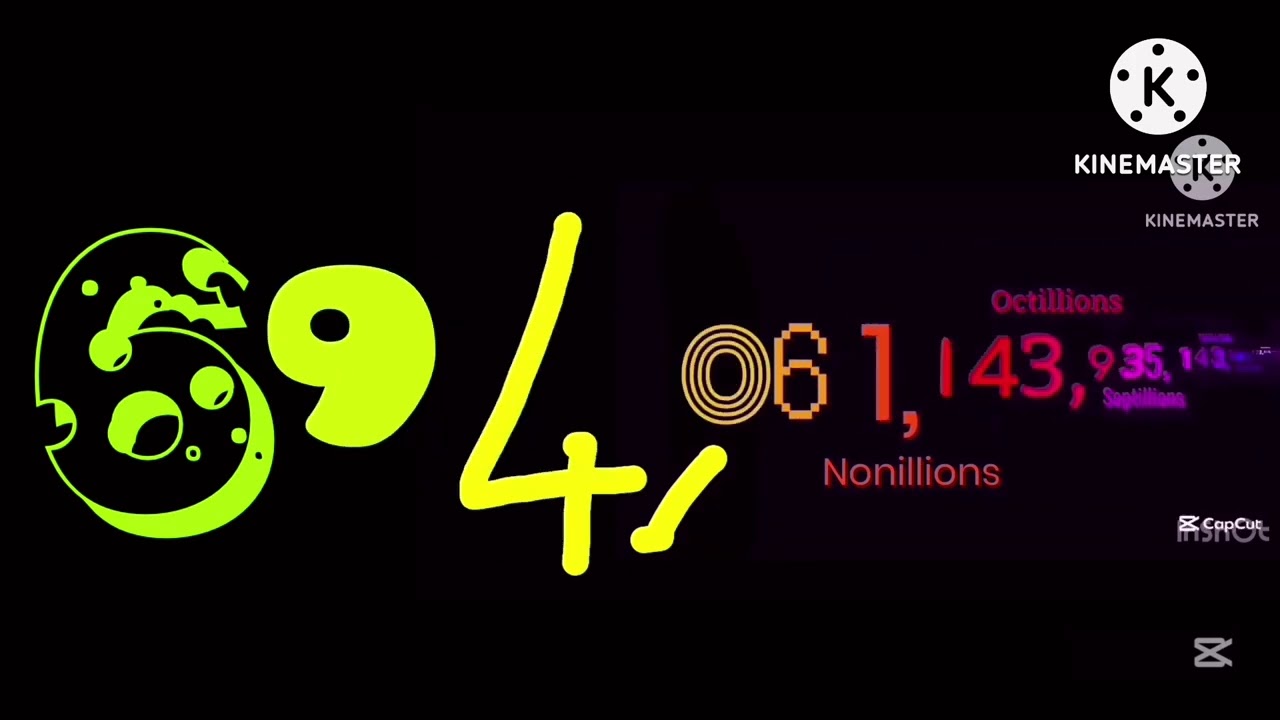 0 to 1 tredecillion with sounds (1ST MOST POPULAR VIDEO)
