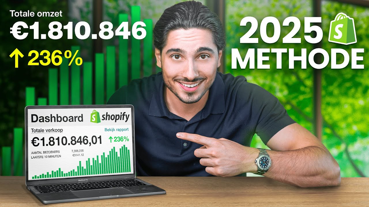 Hoe Start Je Met Dropshipping In 2025 (A-Z Tutorial)