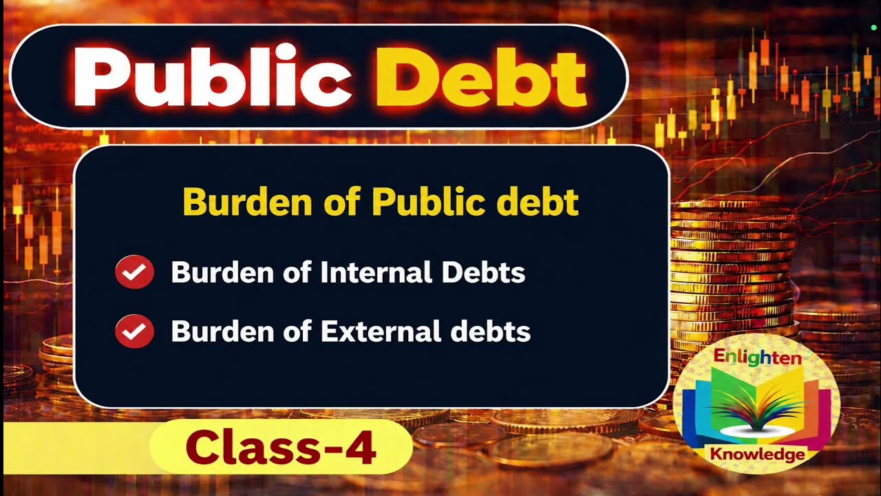 Burden of Public Debt | Monetary Burden | Real Burden | Internal and External debts | Part-4 | EK:)
