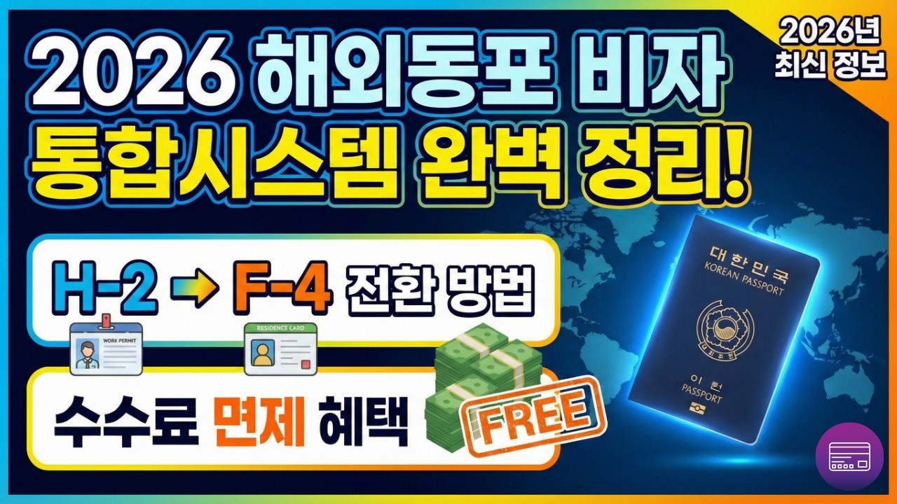 2026년 해외동포 비자 통합시스템 완벽 정리 H2에서 F4 전환 방법과 수수료 면제 혜택