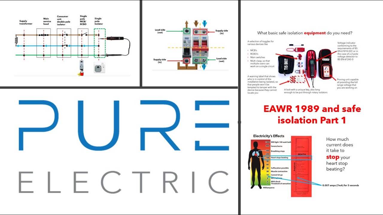 1a. Safe isolation and EAWR 1989 Part 1 - How safe isolation complies and dangers of electric shock
