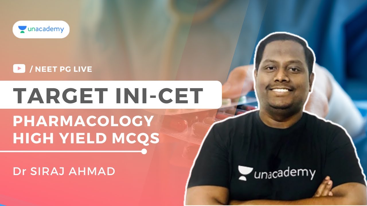 Target INI-CET: High Yield MCQs | Pharmacology | Dr Siraj Ahmad