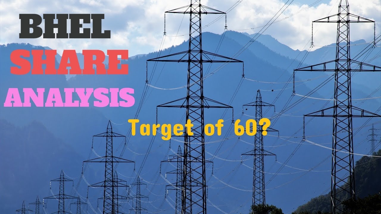 Bhel Share Analysis I Bhel Share Target I Bhel Share Technical Analysis I Bhel  Share Price
