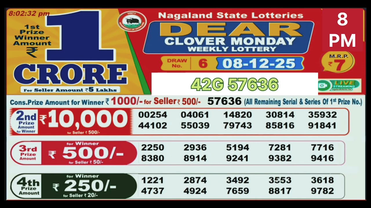 Clover Monday weekly lottery result today 8 pm - 08/12/25 - nagaland state lotteries.
