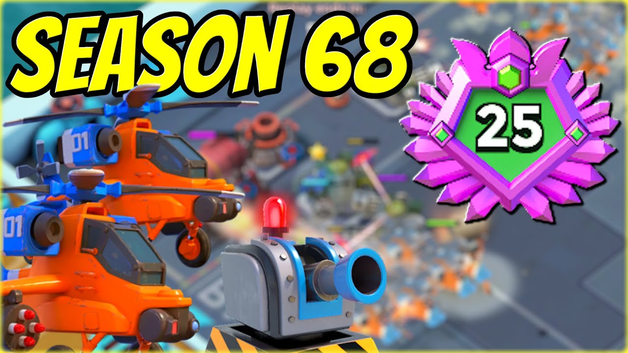 BEST Rank, WORST Win %