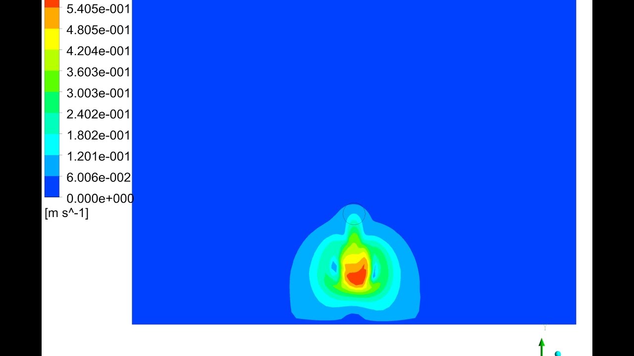 Моделирование многофазного потока с использованием модели VOF в ANSYS Fluent | 09 | Реализация ос...
