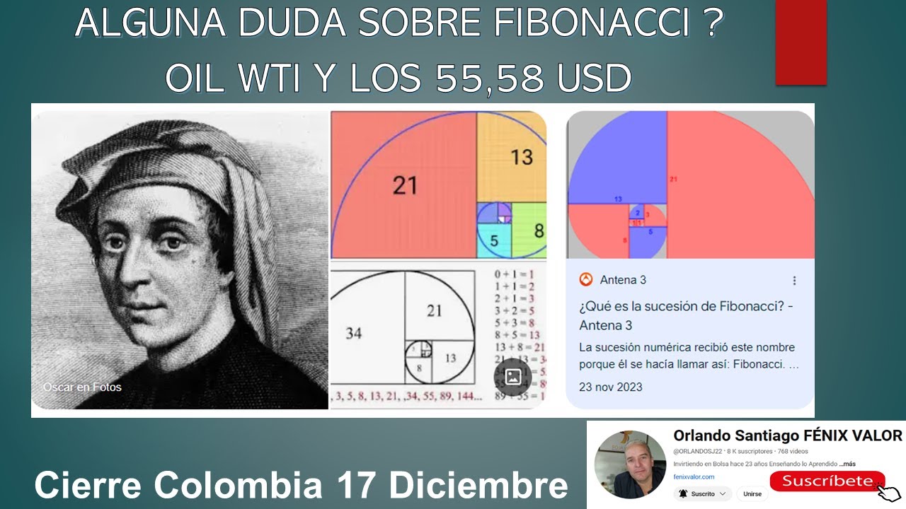 ALGUNA DUDA SOBRE FIBONACCI ? OIL WTI REBOTA EN LOS 55.58.  Cierre Colombia 17 Diciembre.