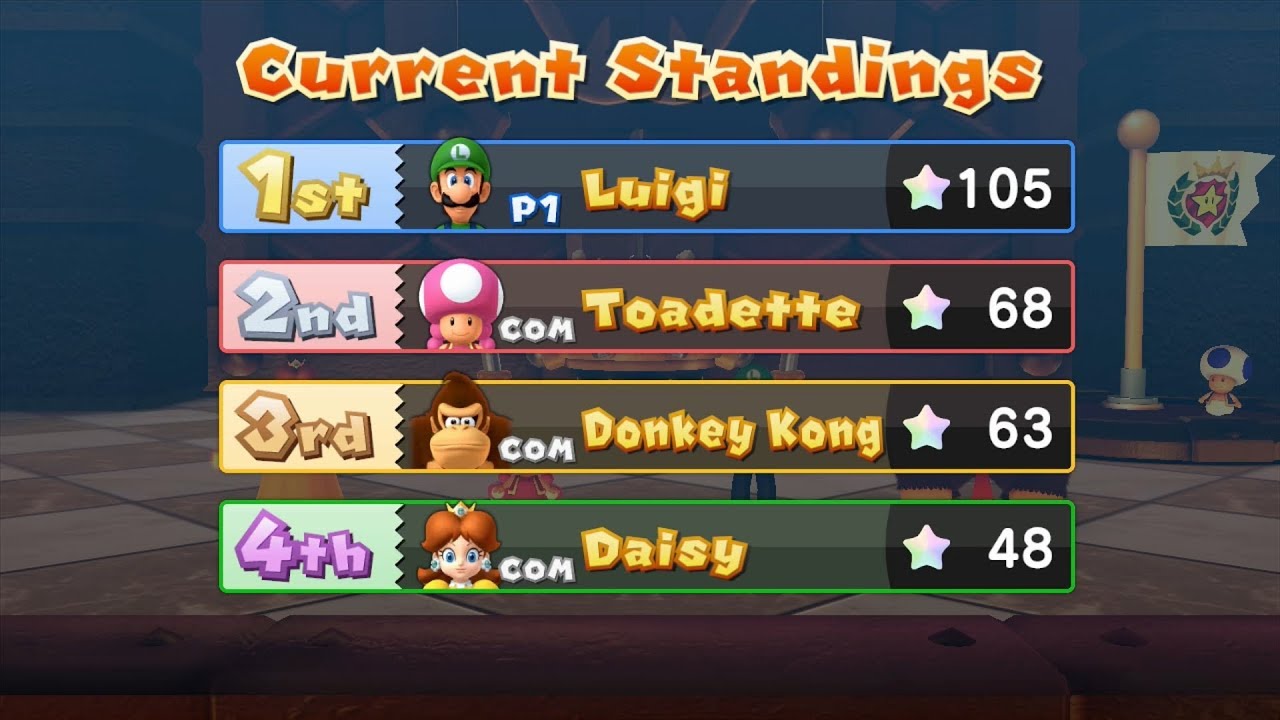 Mario Party 10 Mario Party #163 Luigi vs Toadette vs Daisy vs Donkey Kong Chaos Castle Master