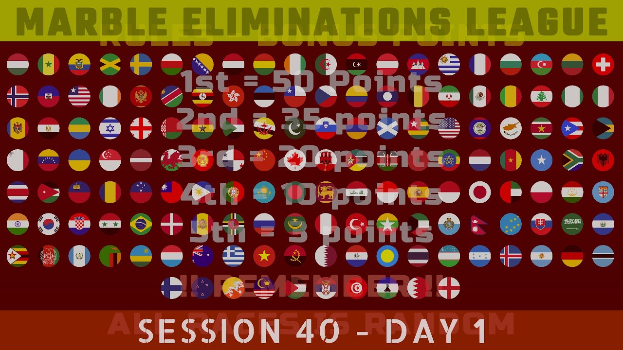 Simple Marble Race League Eliminations Session 40 Day 1