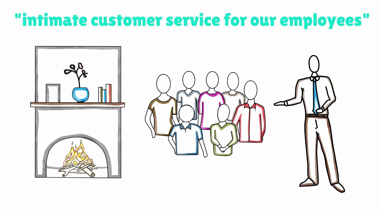 ModernHR - Client Shout Out