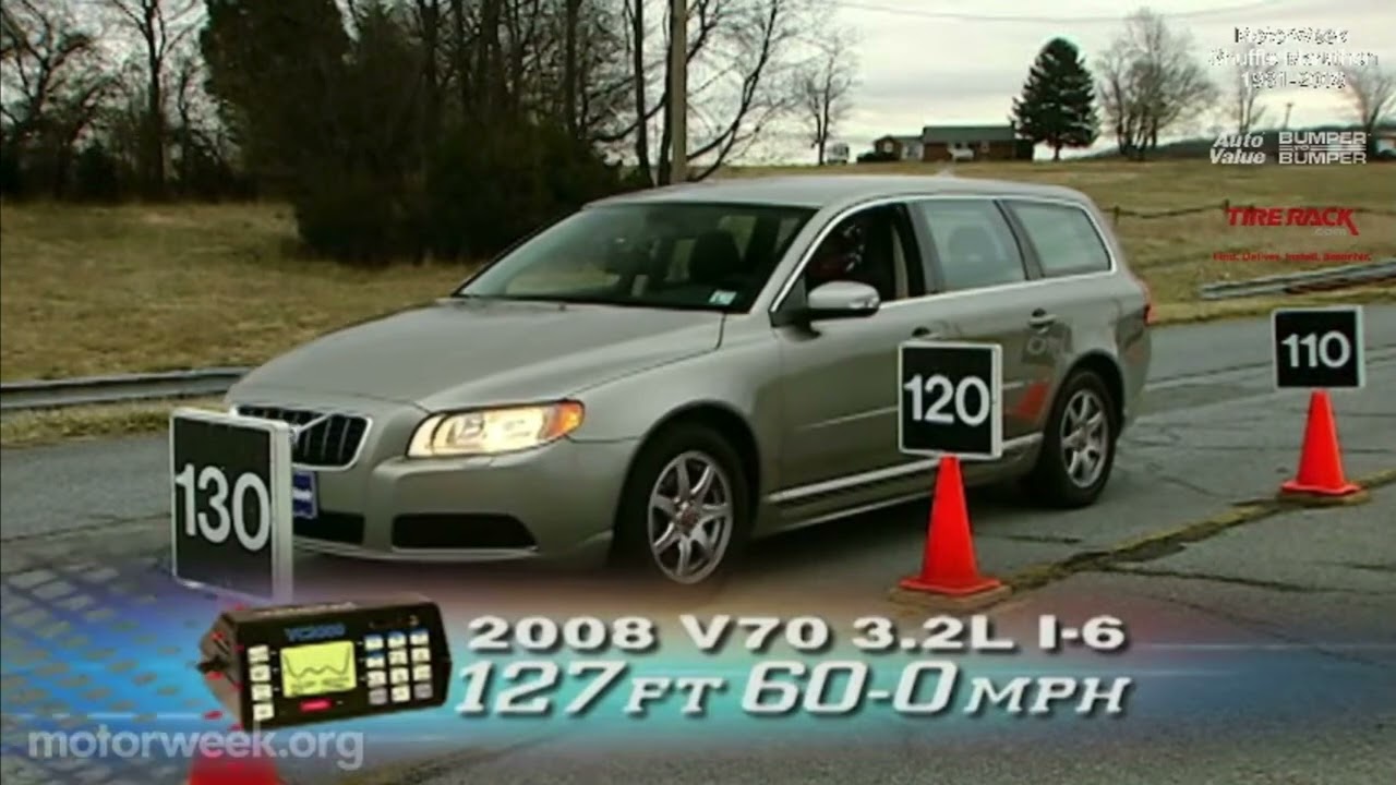 Motorweek 2008 Volvo V70 Road Test