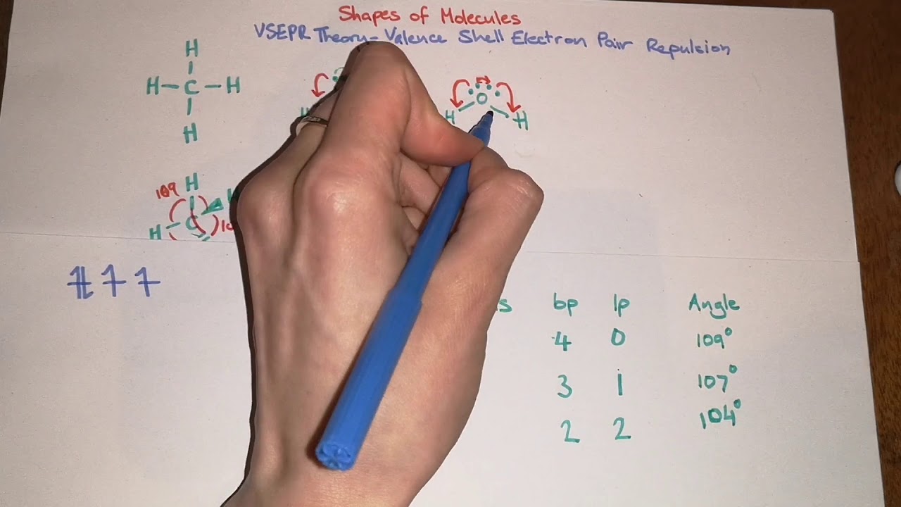 VSEPR Theory - Predicting Geometry