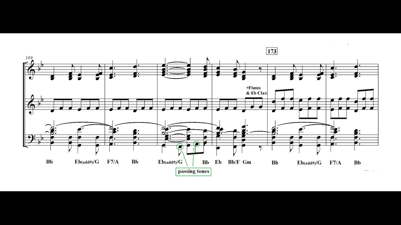 SCORE STUDY EPISODE #32: CHILDREN'S MARCH 