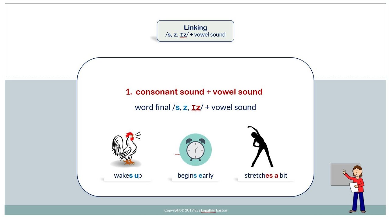 Linking: /s, z, Iz/ + vowel sound