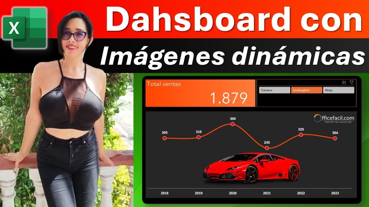 Dashboard con imágenes dinámicas en #excel