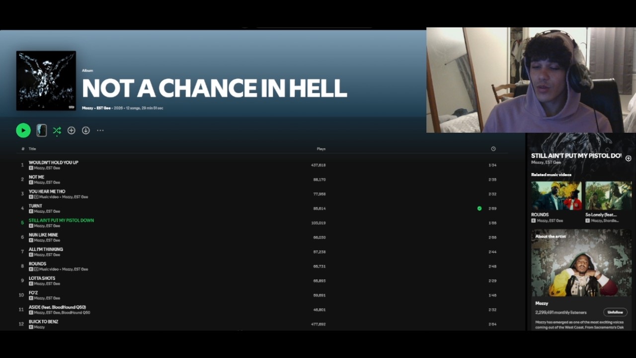 BEST COLLAB ALBUM 2026!!! Mozzy Est Gee Not A Chance In Hell Album Reaction
