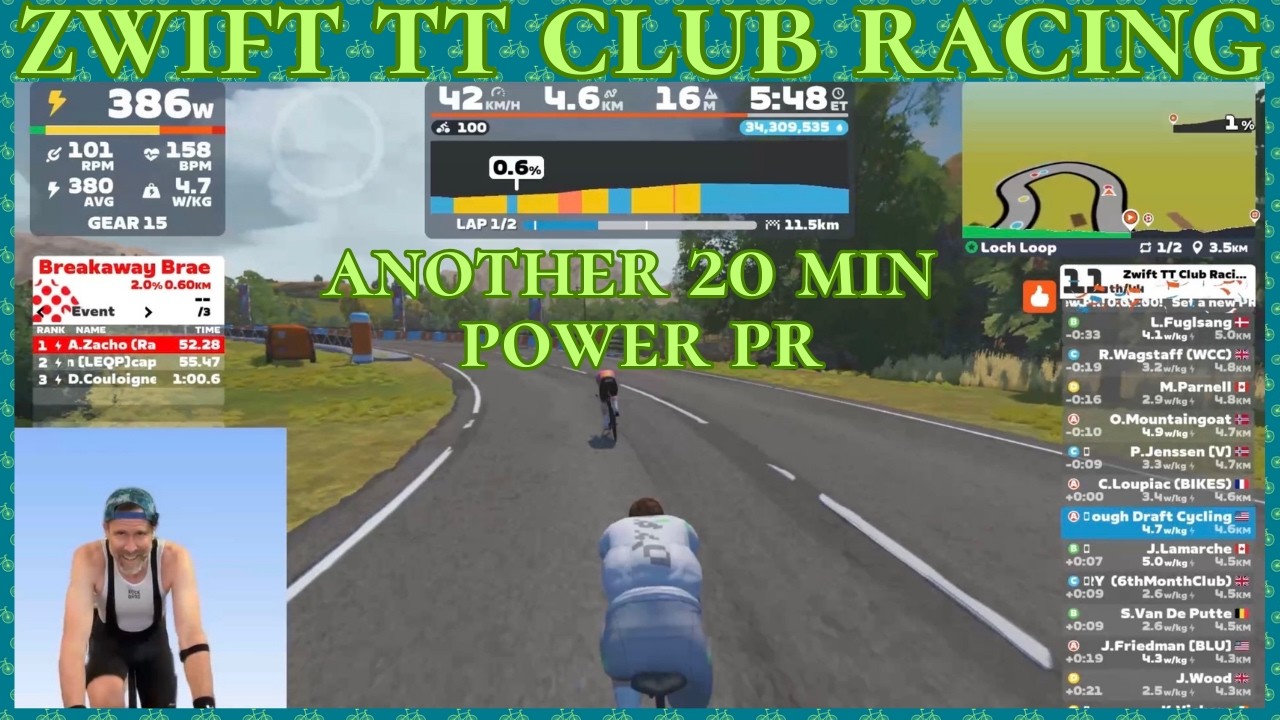 Два подряд личных рекорда мощности за 20 минут на Zwift! Приближаемся к 400 ваттам.
