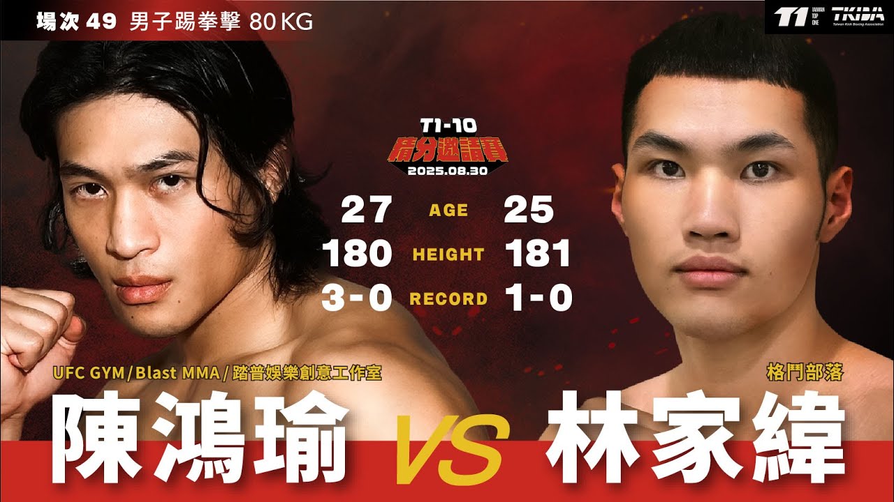 【T1-10】陳鴻瑜 vs. 林家緯-男子踢拳擊80KG菁英組 2025.08.30
