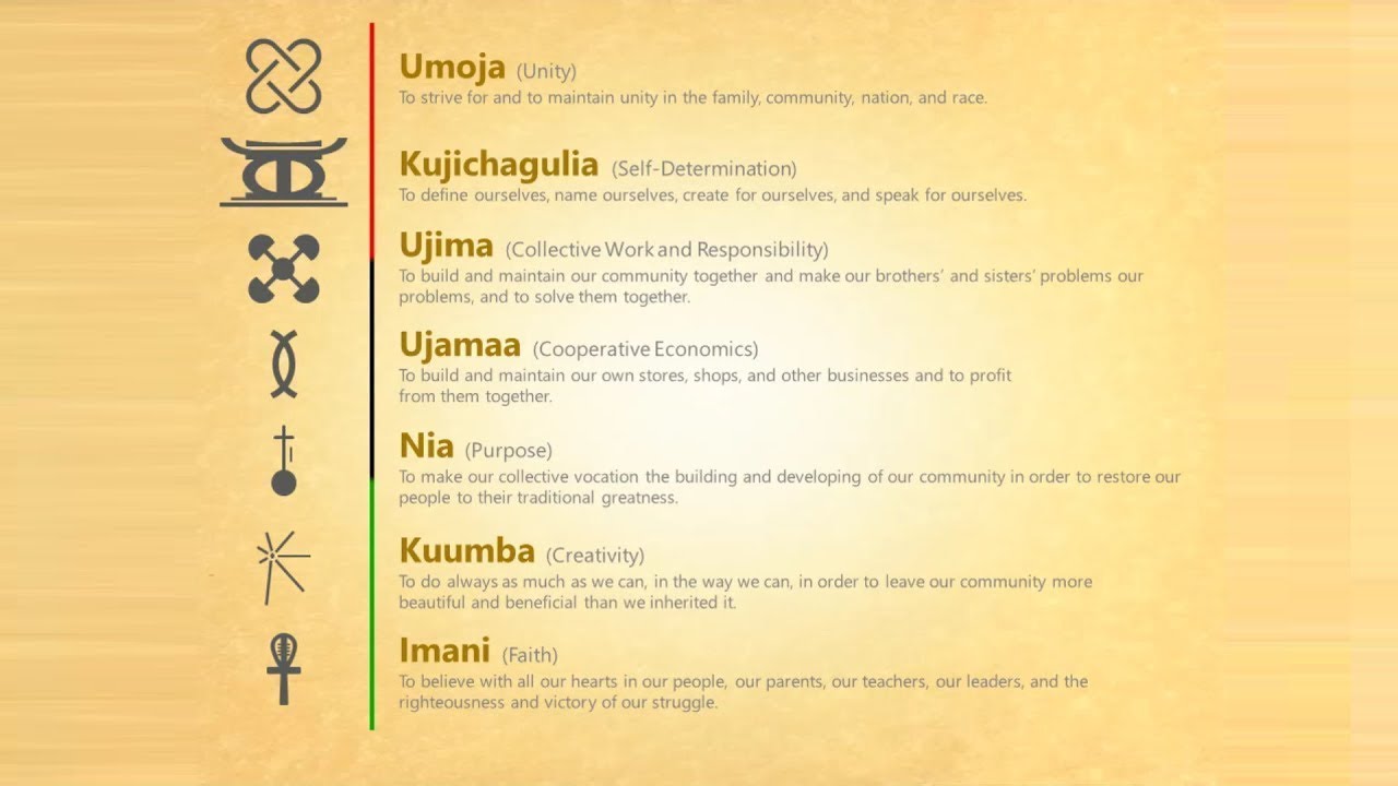 Nguzo Saba / The Seven Principles of Kwanzaa