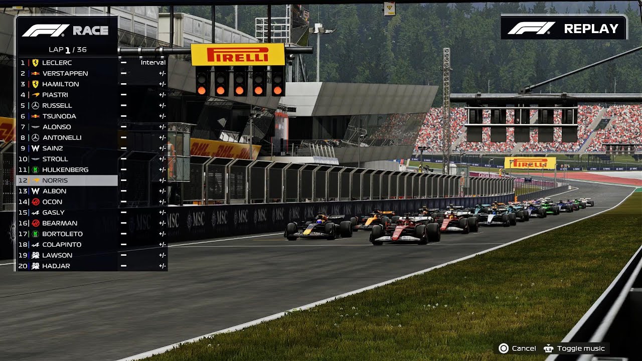 Unstoppable Lando Norris 12 - Austrian Grand Prix 2025   #formula1 #f1 #f125 #landonorris