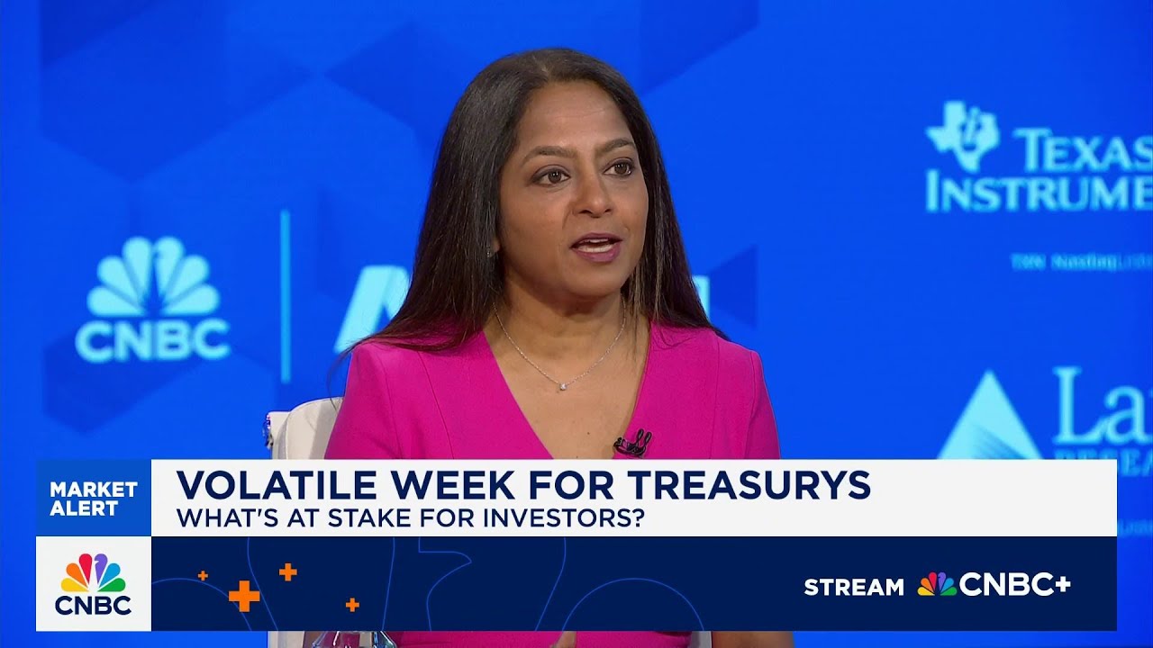 The bond market is 'sounding the alarm' on U.S. and global fiscal situations, says Subadra Rajappa