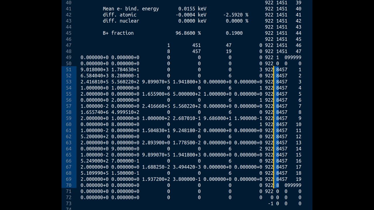 How to read Evaluated Nuclear Data Files (ENDF)