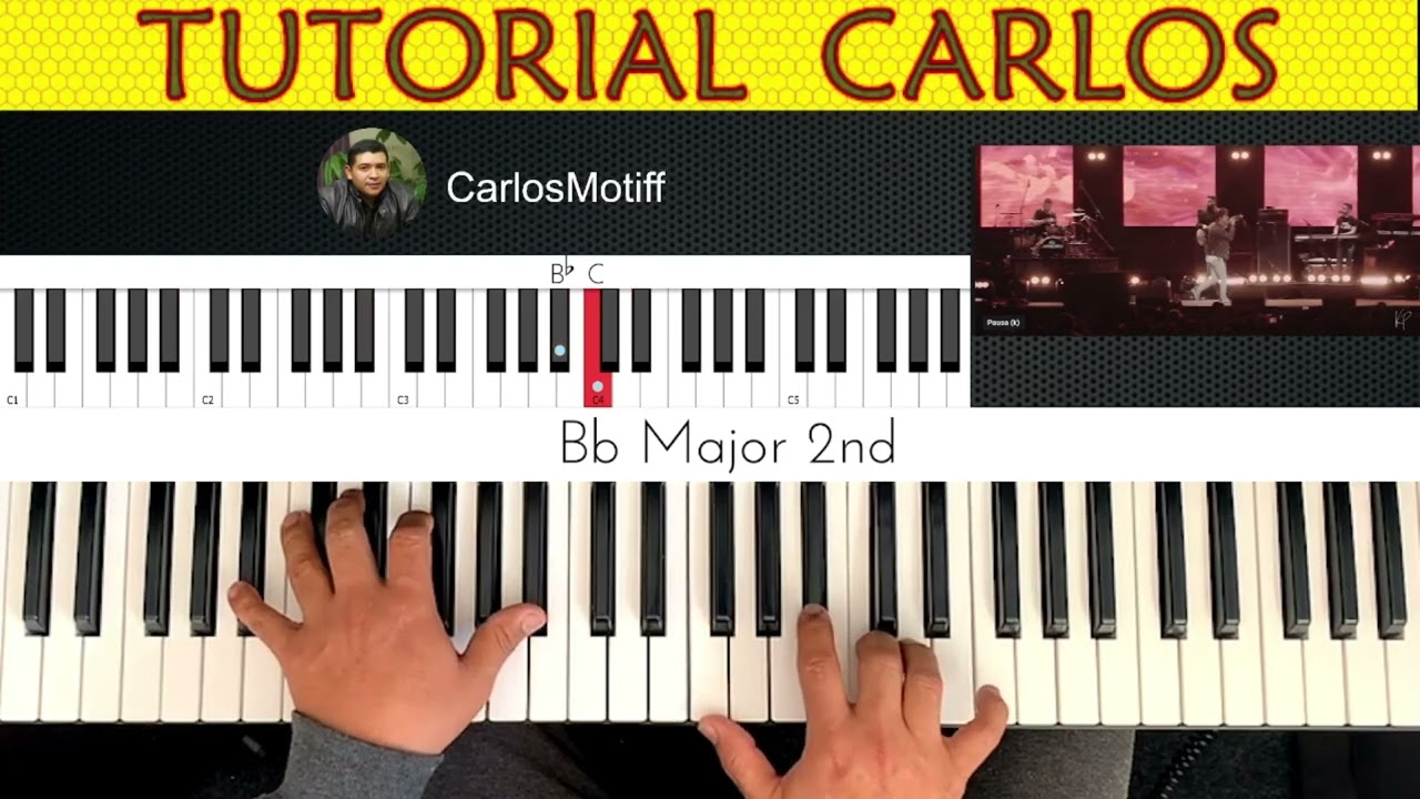 Paz En La Tormenta - Kike Pavon. Piano Tutorial Carlos