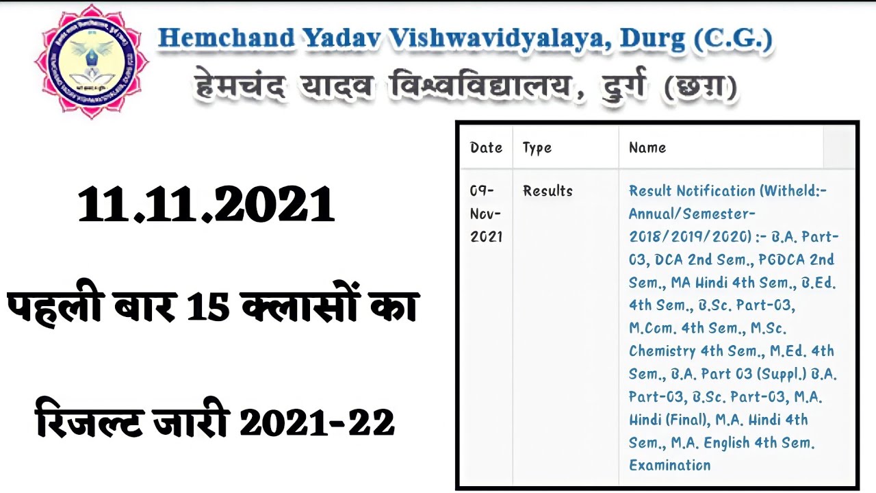 Durg University results 2021-22। Himchand Yadav Vishwavidyalaya Results 2021-22।Durg Annual Results