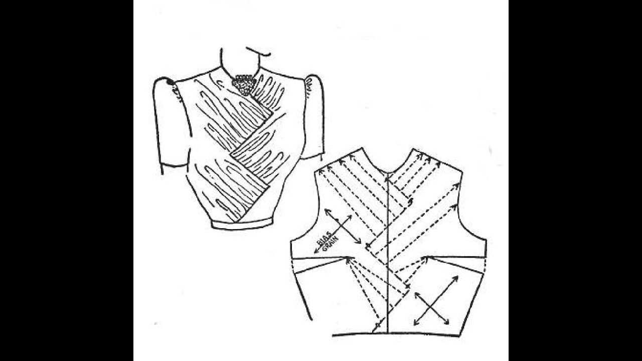 Modern Pattern Making-page 41
