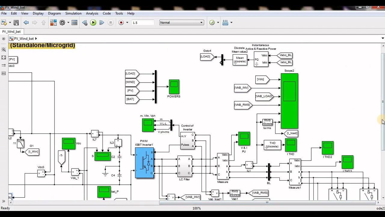 MATLAB model of PV Wind Battery Microgrid | Renewable Energy Sources based Microgrid | Standalone