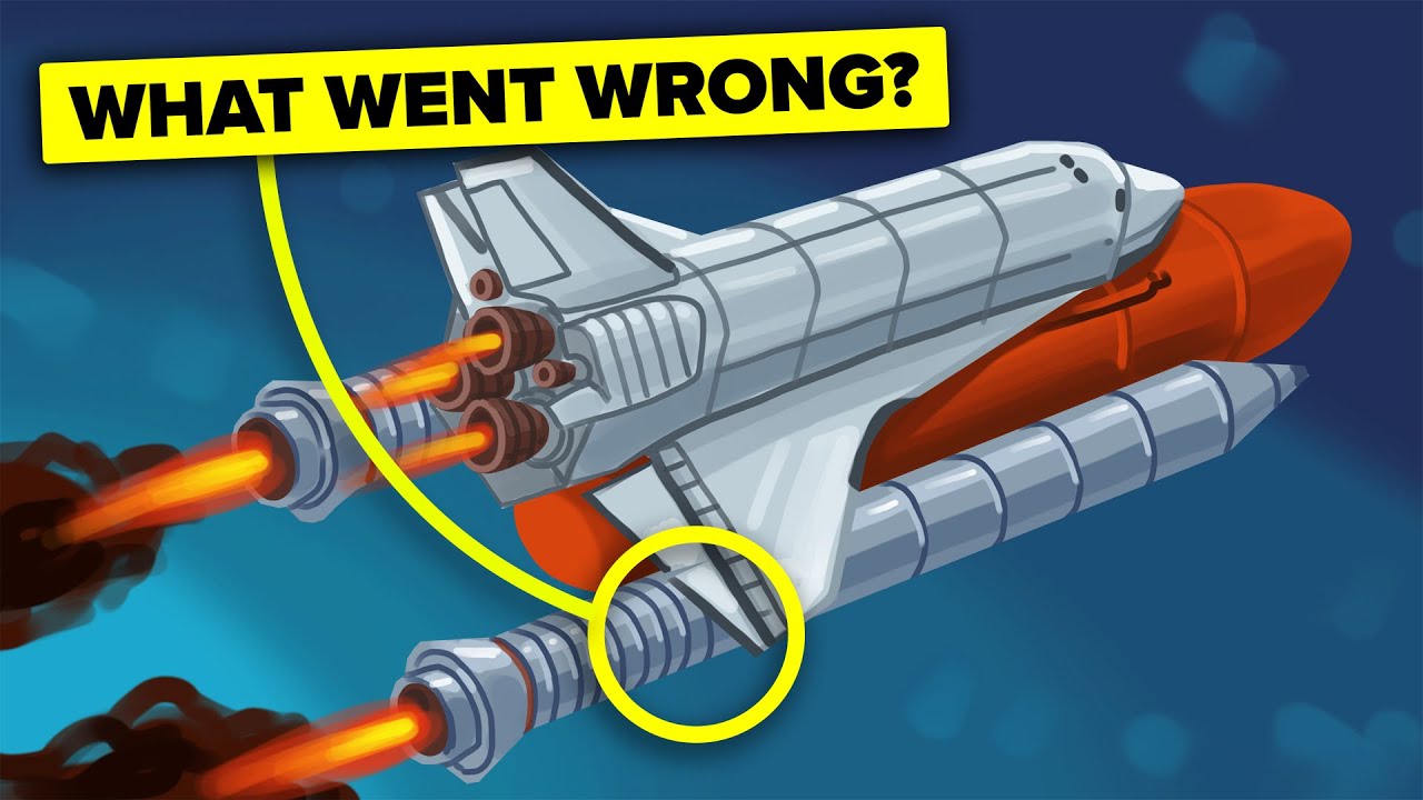 The Challenger Space Shuttle Disaster - Explained (Minute by Minute)