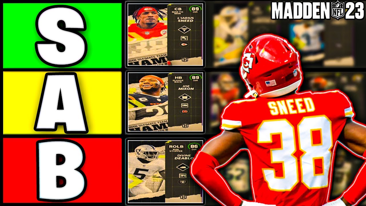 *NEW* RANKING THE BEST HEADLINERS PART ONE IN MADDEN 23! MADDEN 23 Ultimate Team Tier List