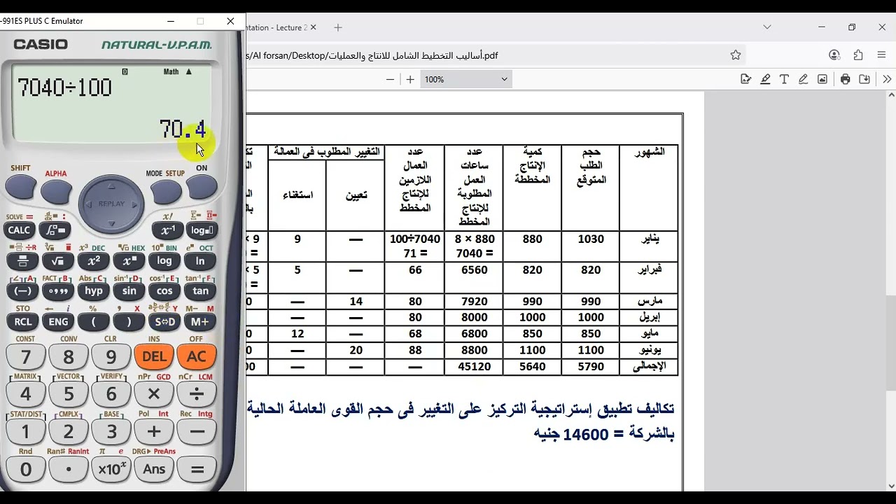 تحديد تكاليف استراتيجية التركيز علي تغيير حجم قوة العمل بالمنظمة ( ادارة الانتاج مستر محمد سالم )