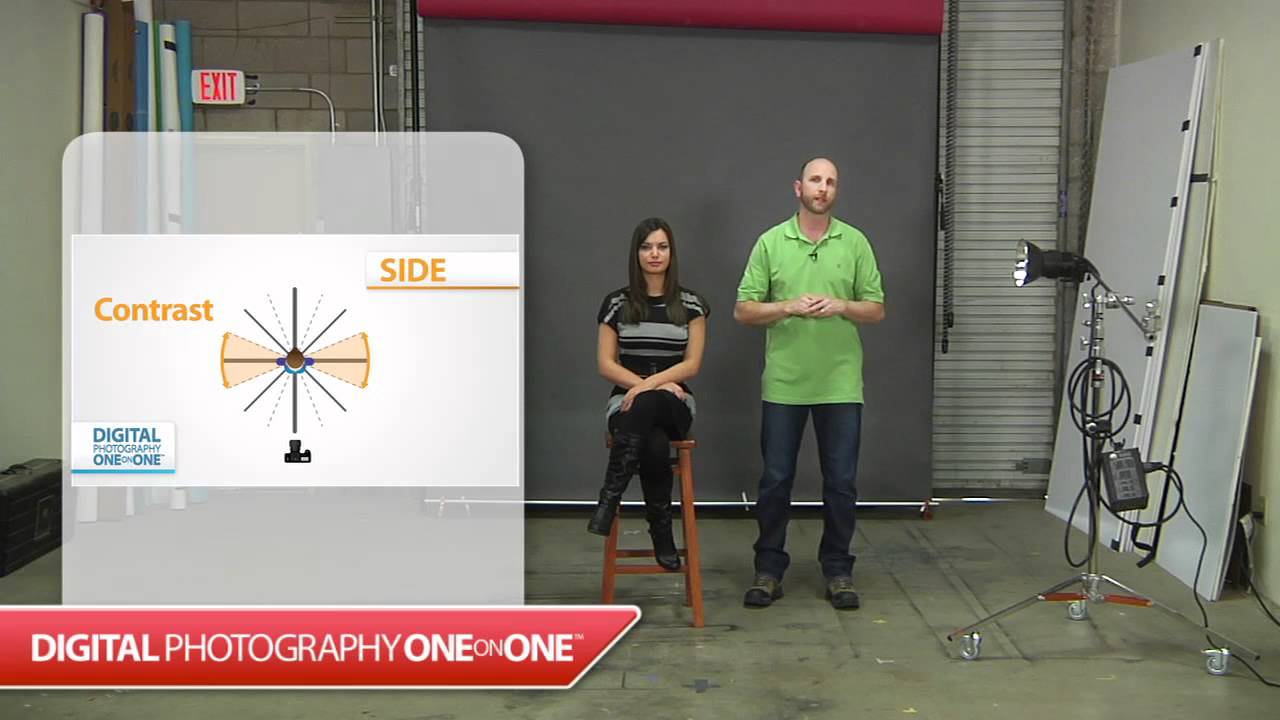 The Position of Light: Ep 228: Digital Photography 1 on 1: Adorama Photography TV
