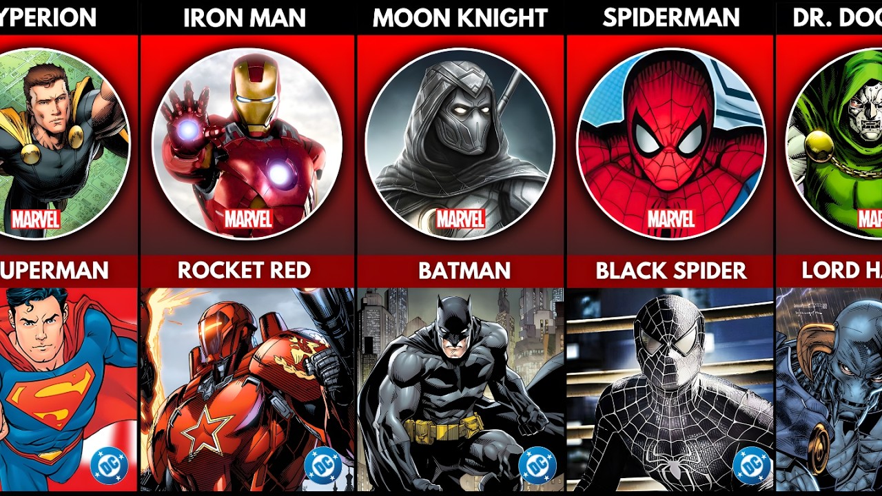 Marvel vs DC - Copycats Characters