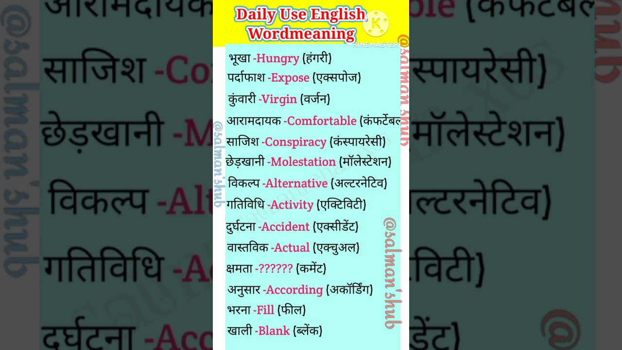 English Speaking Practice,Most Important English Words, Spoken English Course,English Grammer Hindi