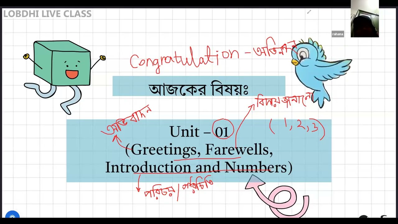 Lobdhi || Pre-Cadet (Class 3) || Free English Class With Sneha Miss Ex Cadet FGCC. 