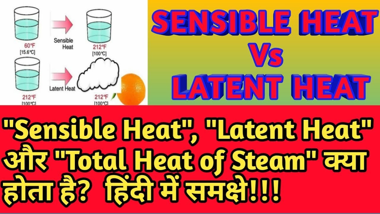 SENSIBLE HEAT और LATENT HEAT क्या होता है हिंदी में समझे!
