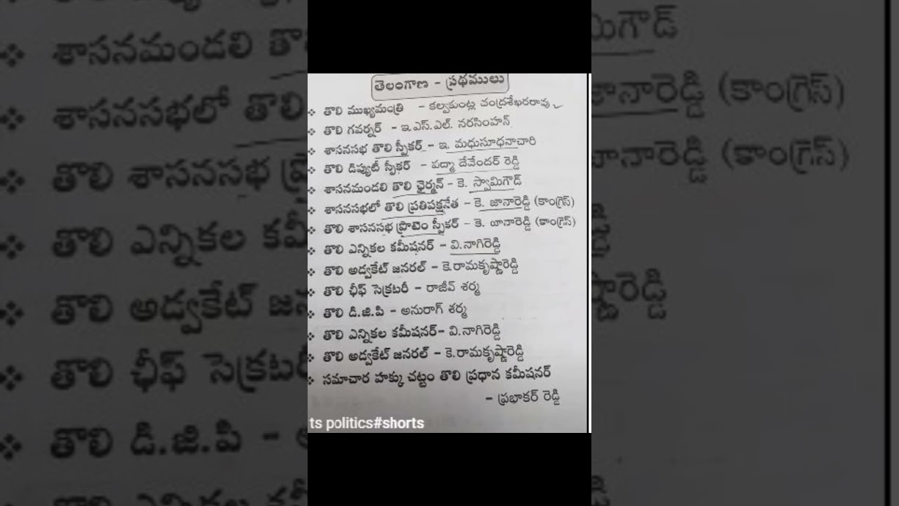 tspsc bits