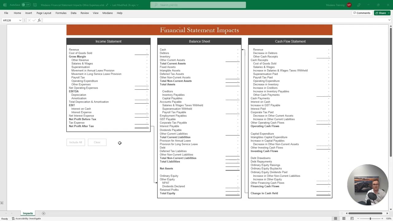 Other Expenses Overview - Modano