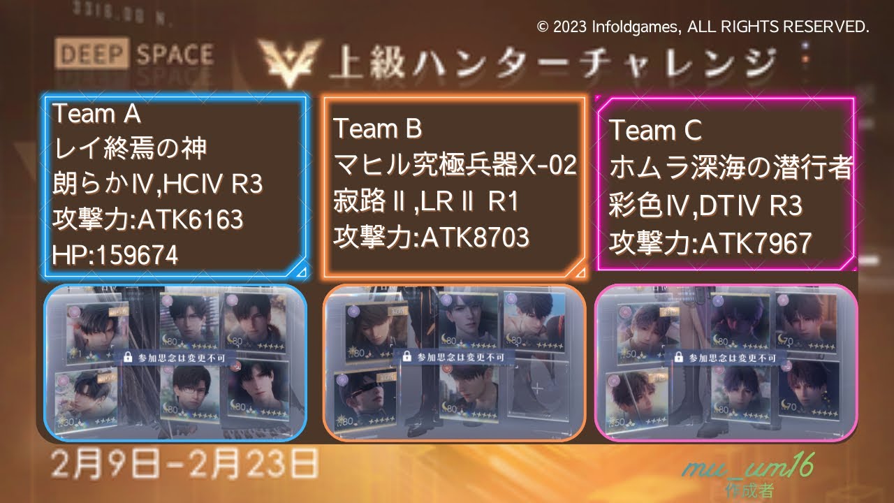 【恋と深空】上級ハンチャレ:2/9-2/23決勝レイ,マヒル,ホムラ:Senior Hunter Contest,All Final Stage,Zayne,Caleb,Rafayel