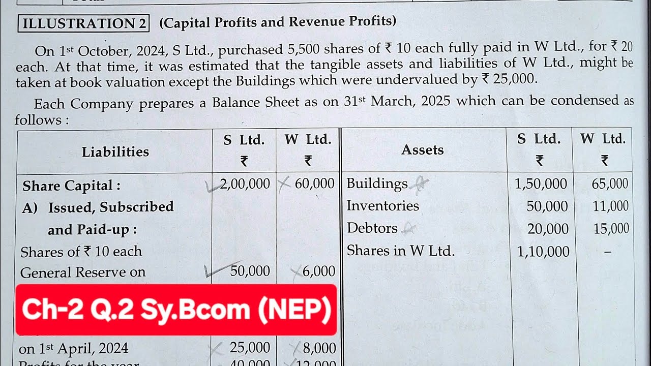 SY.BCOM (NEP/CBCS) Corporate Accounting 2 | Sem-4 | Ch-2 Holding Company Q.2 #sppu 