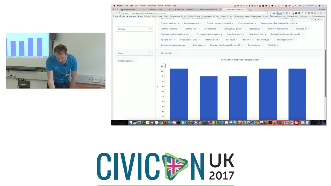 CiviHR - The Story So Far and Coming Soon