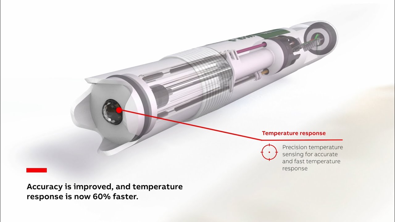 Digital pH sensors - opening up a new world of pH measurement